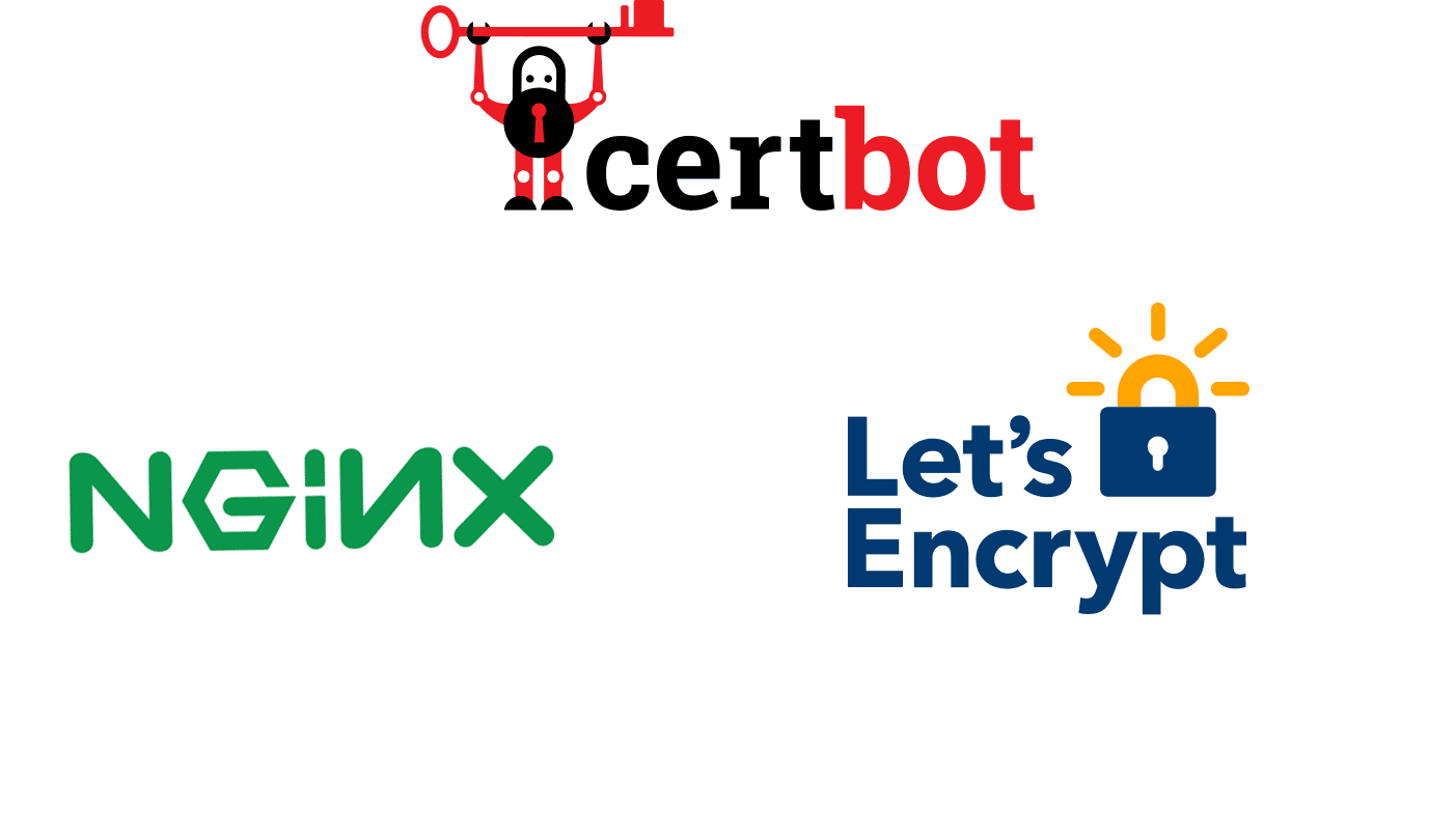 Setup Nginx and SSL with Certbot